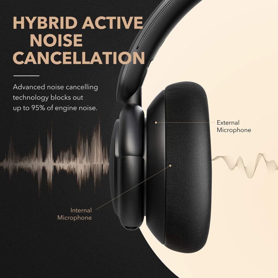Soundcore Life Q30 Black - A3028013