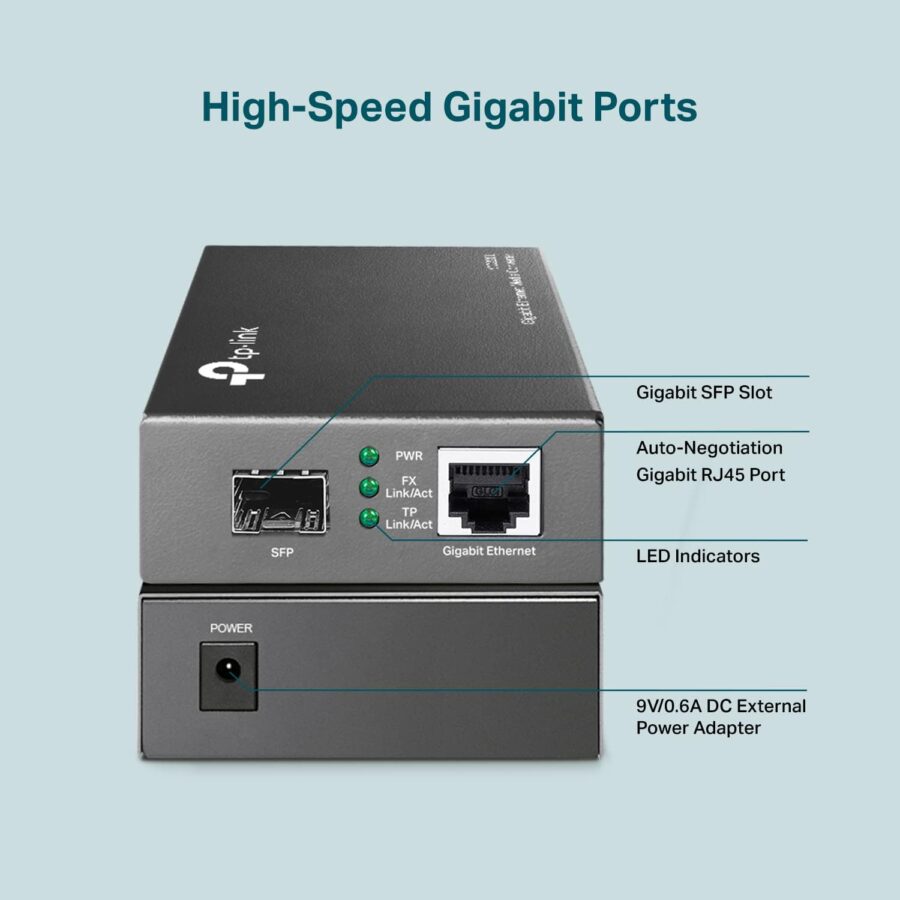 Tp-link Omada Mc220l Gigabit Sfp Media Converter