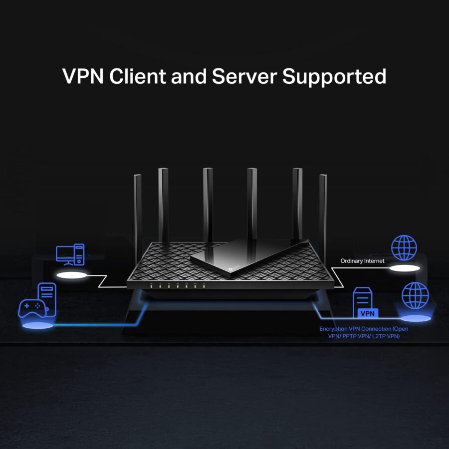Tp-link Archer Ax72 Ax5400 Dual-band Gigabit Wi-fi 6 Router