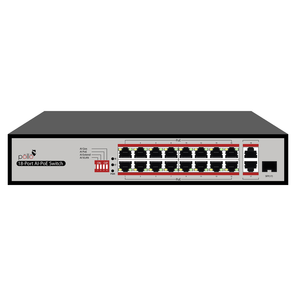 Pollo PLN-1116MGB-SFP 16 port AI POE Switch