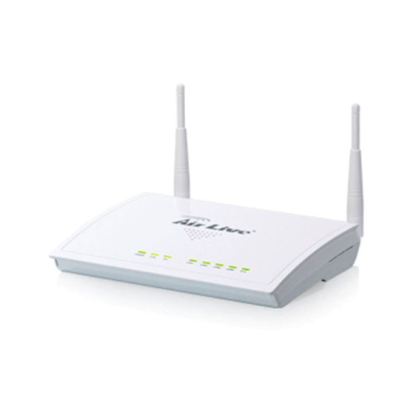 AirLive AC-1200R Dual Band 802.11AC 1200Mbps Access Point Router
